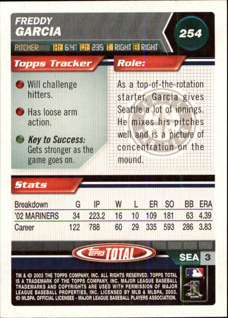 A9006- 2003 Topps Total Baseball Assorted Inserts -You Pick- 15+ FREE US SHIP - Picture 101 of 255