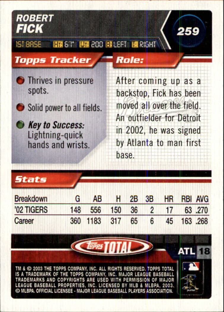 A9006- 2003 Topps Total Baseball Assorted Inserts -You Pick- 15+ FREE US SHIP - Picture 105 of 255