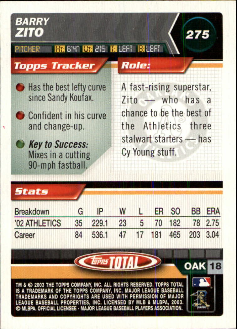 A9006- 2003 Topps Total Baseball Assorted Inserts -You Pick- 15+ FREE US SHIP - Picture 203 of 255