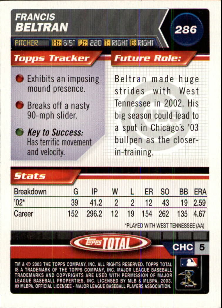 A9006- 2003 Topps Total Baseball Assorted Inserts -You Pick- 15+ FREE US SHIP - Picture 125 of 255