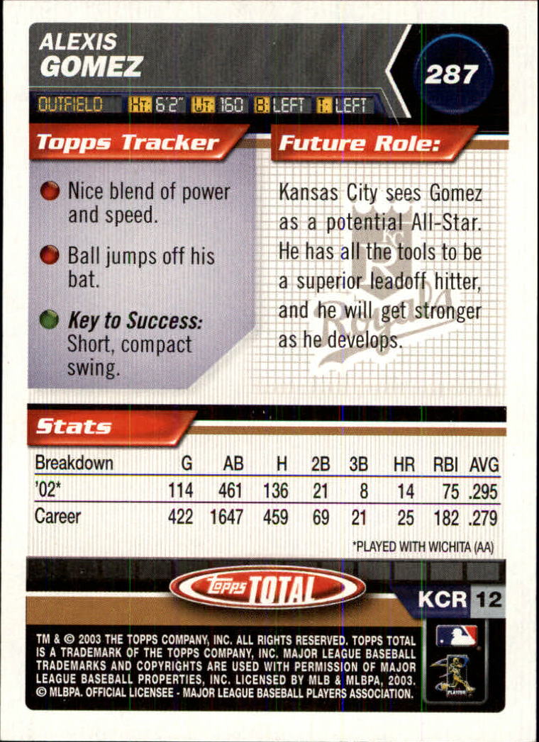 A9006- 2003 Topps Total Baseball Assorted Inserts -You Pick- 15+ FREE US SHIP - Picture 129 of 255