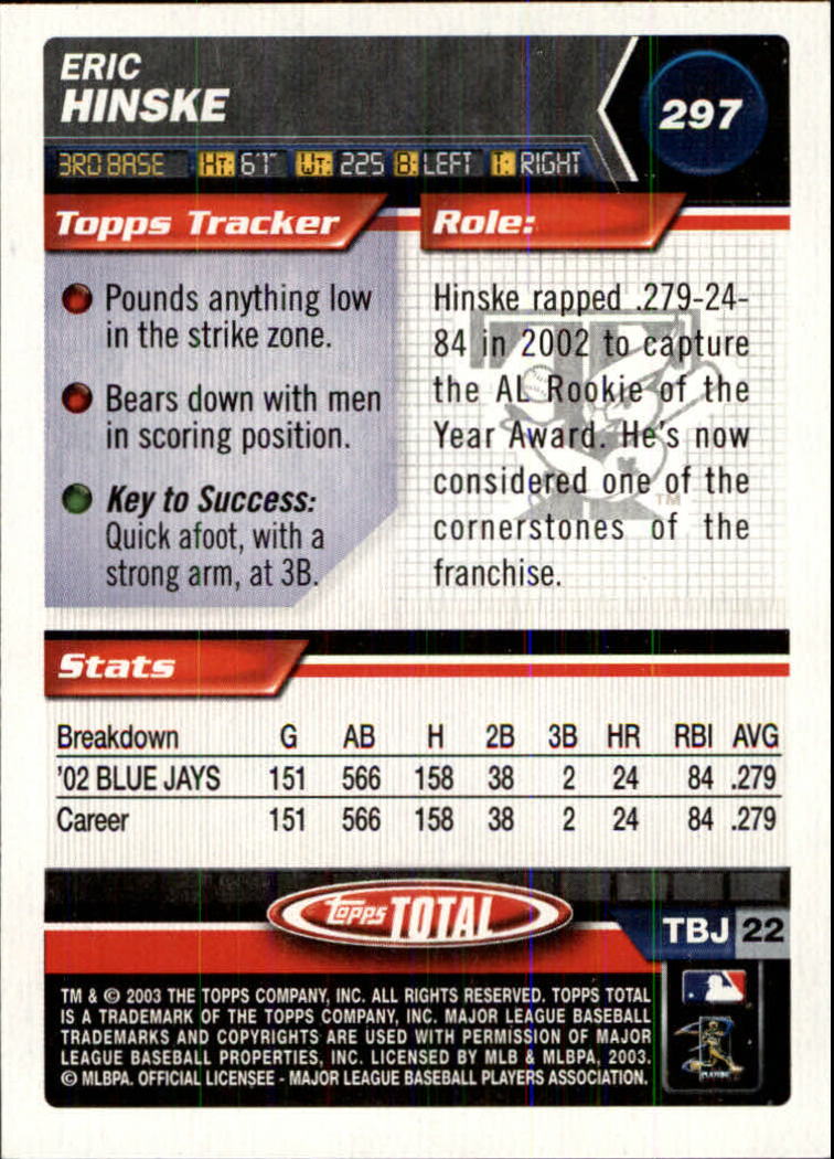 A9006- 2003 Topps Total Baseball Assorted Inserts -You Pick- 15+ FREE US SHIP - Picture 133 of 255