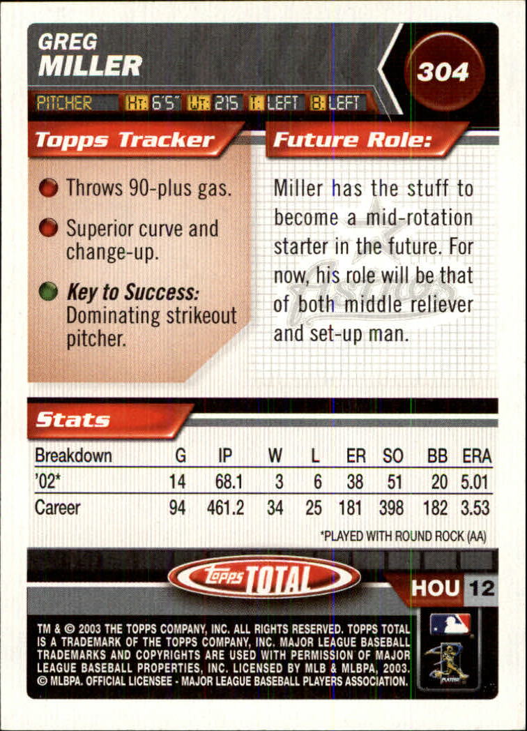 A9006- 2003 Topps Total Baseball Assorted Inserts -You Pick- 15+ FREE US SHIP - Picture 139 of 255
