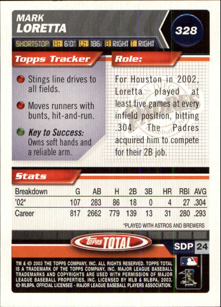 A9006- 2003 Topps Total Baseball Assorted Inserts -You Pick- 15+ FREE US SHIP - Picture 157 of 255