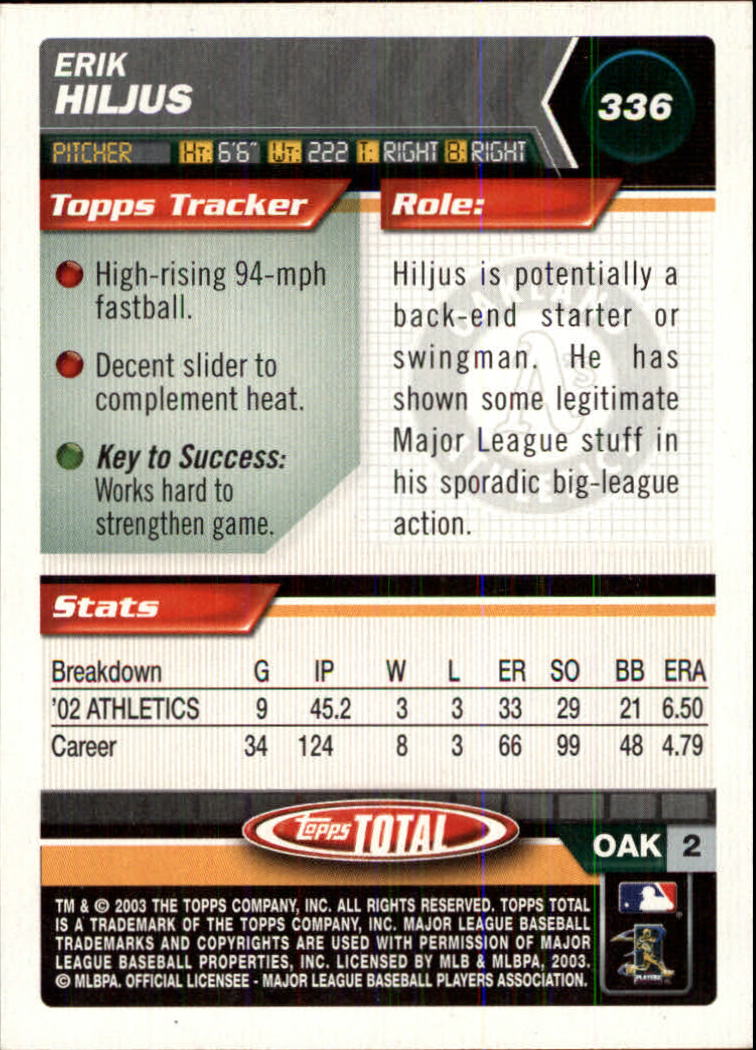 A9006- 2003 Topps Total Baseball Assorted Inserts -You Pick- 15+ FREE US SHIP - Picture 167 of 255