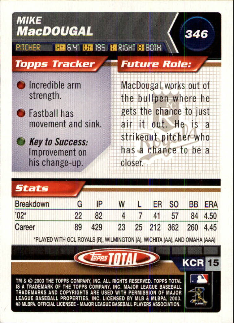 A9006- 2003 Topps Total Baseball Assorted Inserts -You Pick- 15+ FREE US SHIP - Picture 179 of 255