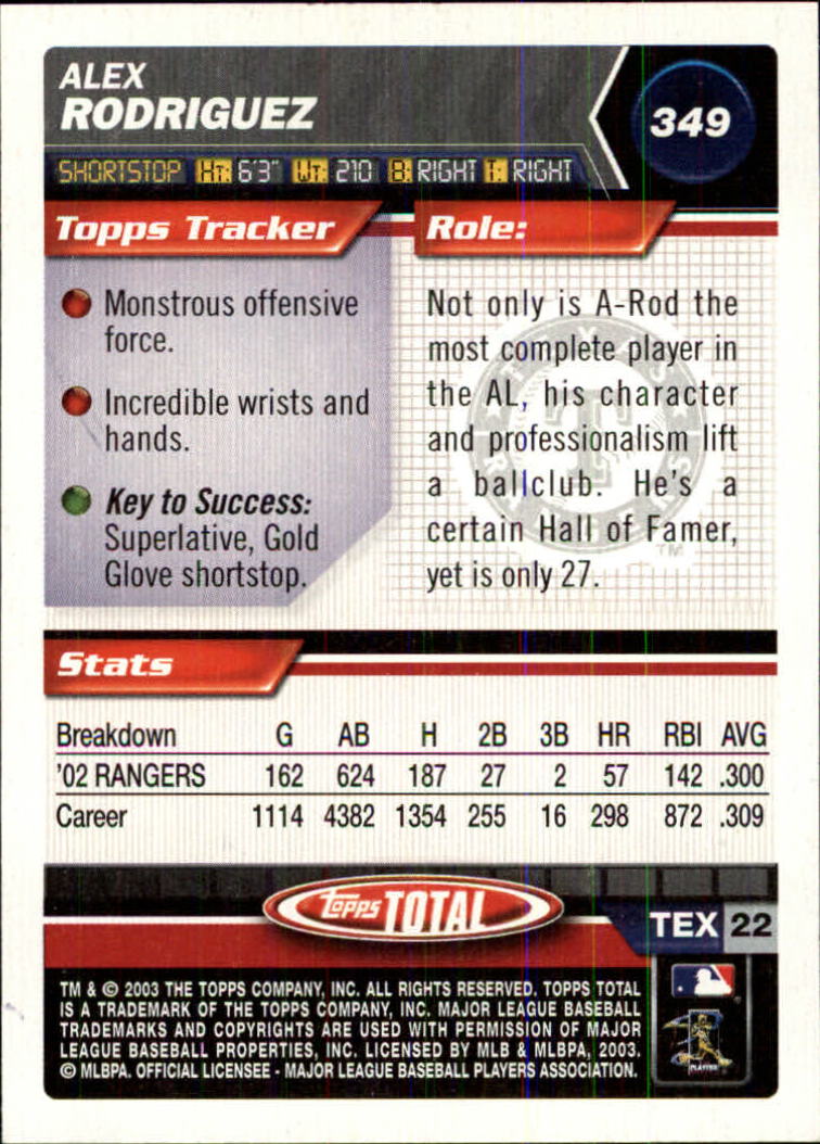 A9006- 2003 Topps Total Baseball Assorted Inserts -You Pick- 15+ FREE US SHIP - Picture 255 of 255
