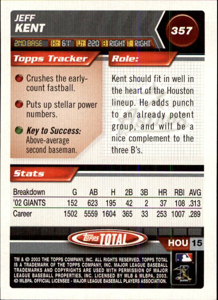 2003 Topps Total Silver #357 Jeff Kent back image