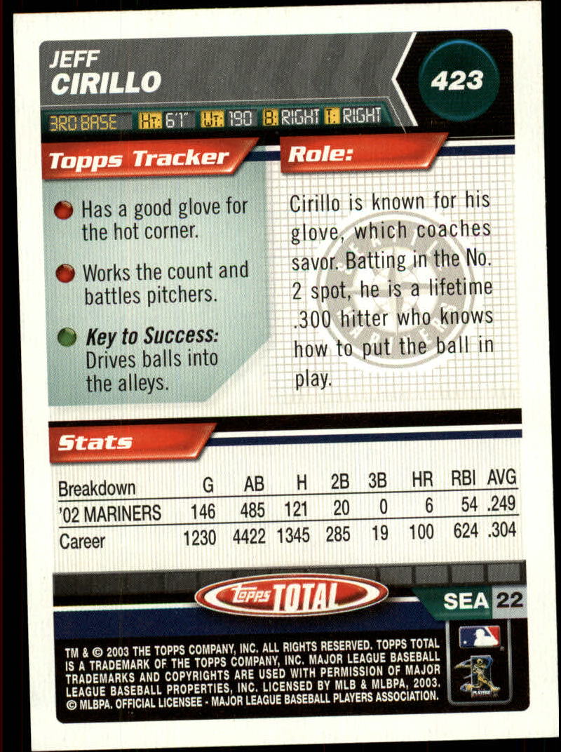 A9006- 2003 Topps Total Baseball Assorted Inserts -You Pick- 15+ FREE US SHIP - Picture 67 of 255