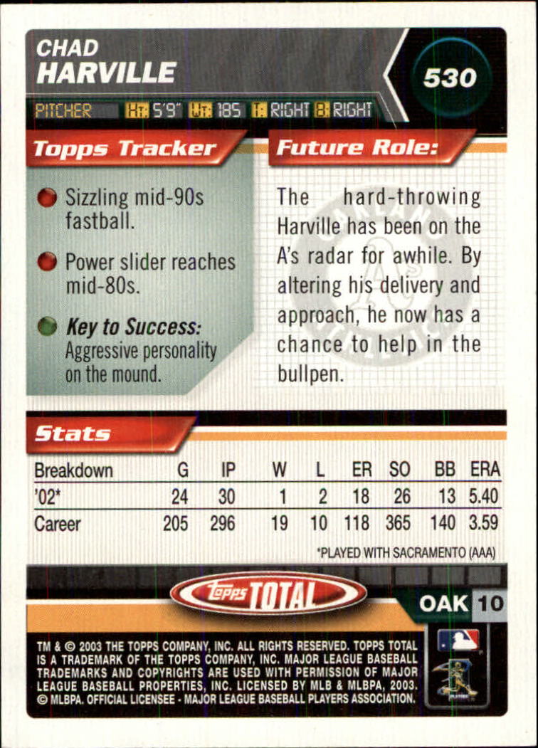 A9006- 2003 Topps Total Baseball Assorted Inserts -You Pick- 15+ FREE US SHIP - Picture 111 of 255