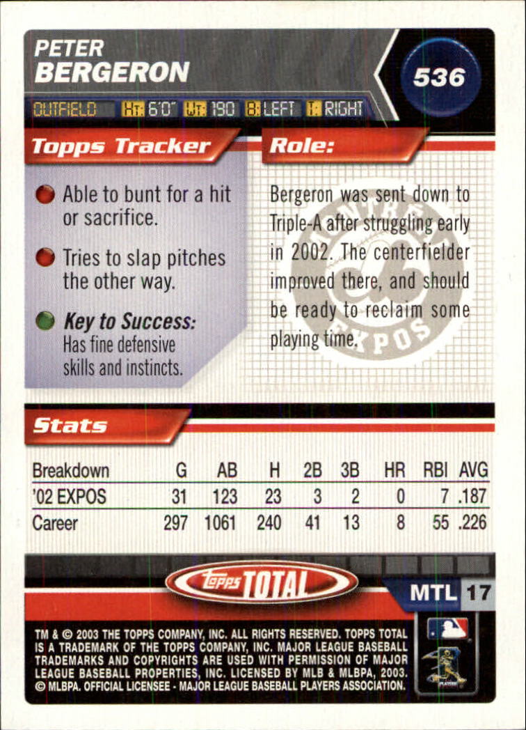 A9006- 2003 Topps Total Baseball Assorted Inserts -You Pick- 15+ FREE US SHIP - Picture 117 of 255