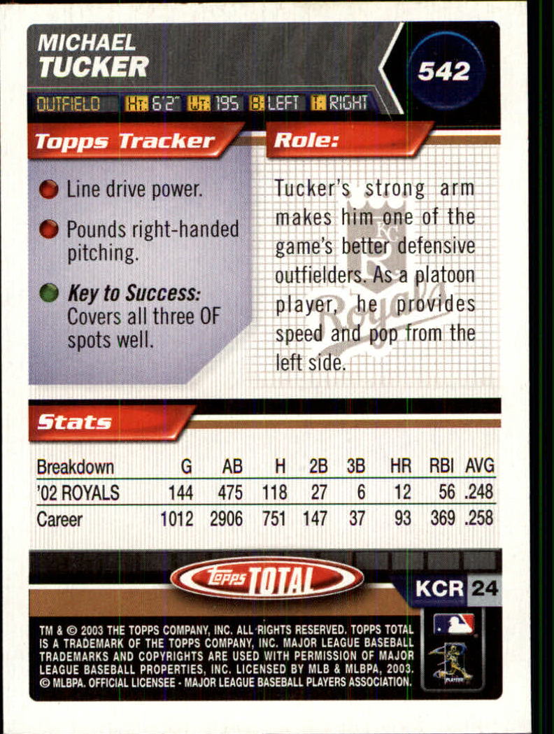 A9006- 2003 Topps Total Baseball Assorted Inserts -You Pick- 15+ FREE US SHIP - Picture 127 of 255