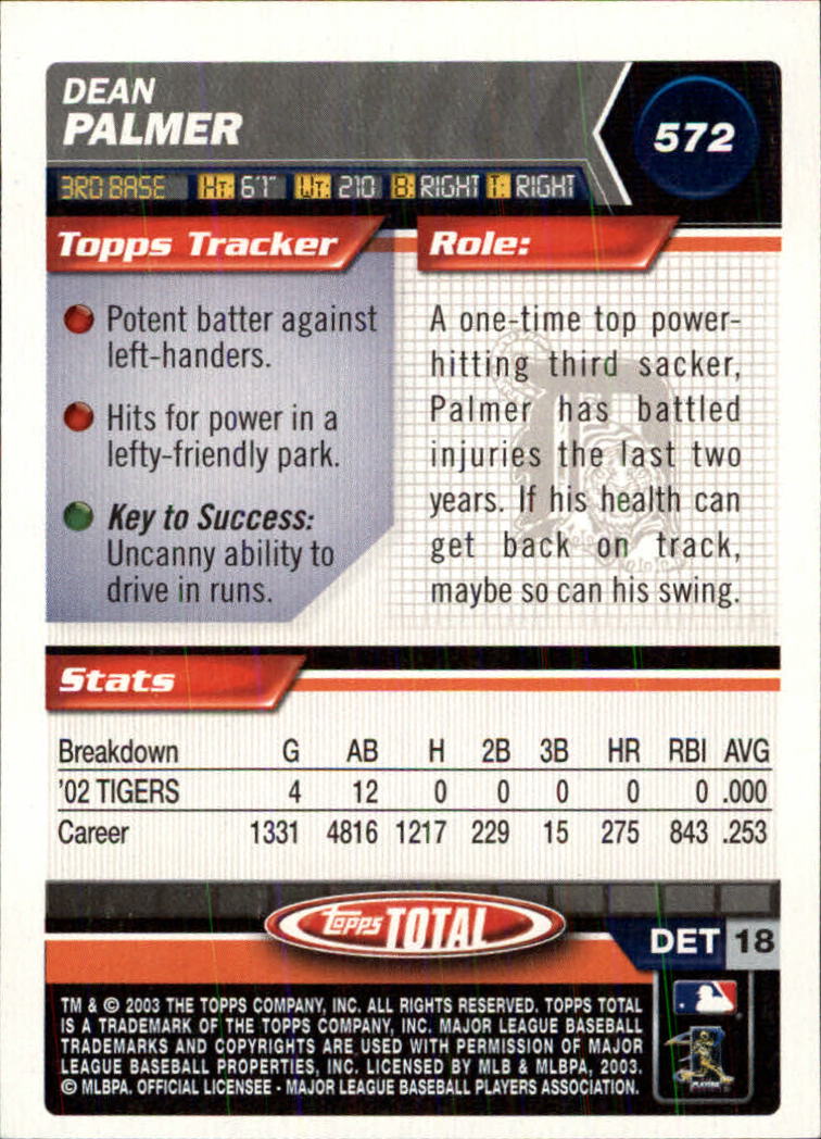 A9006- 2003 Topps Total Baseball Assorted Inserts -You Pick- 15+ FREE US SHIP - Picture 147 of 255
