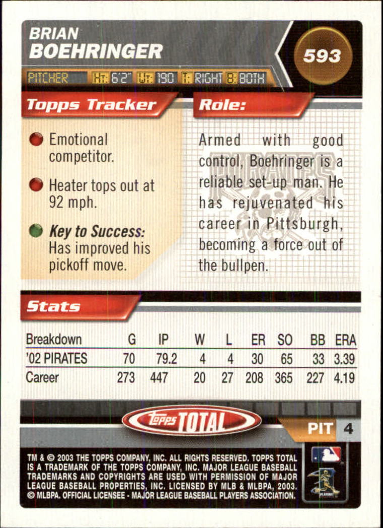 A9006- 2003 Topps Total Baseball Assorted Inserts -You Pick- 15+ FREE US SHIP - Picture 169 of 255
