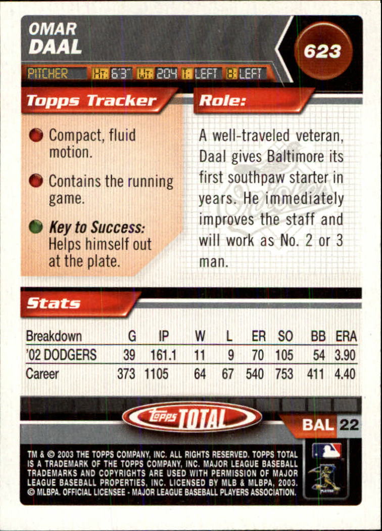 A9006- 2003 Topps Total Baseball Assorted Inserts -You Pick- 15+ FREE US SHIP - Picture 23 of 255