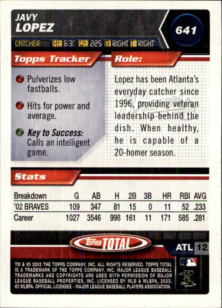 A9006- 2003 Topps Total Baseball Assorted Inserts -You Pick- 15+ FREE US SHIP - Picture 29 of 255