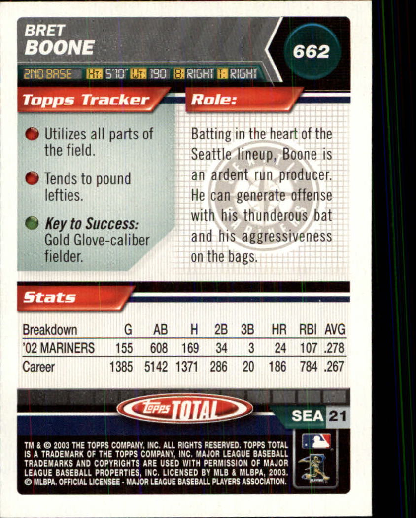 A9006- 2003 Topps Total Baseball Assorted Inserts -You Pick- 15+ FREE US SHIP - Picture 55 of 255