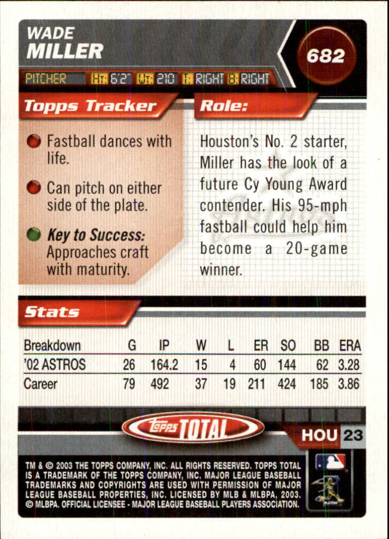 A9006- 2003 Topps Total Baseball Assorted Inserts -You Pick- 15+ FREE US SHIP - Picture 69 of 255