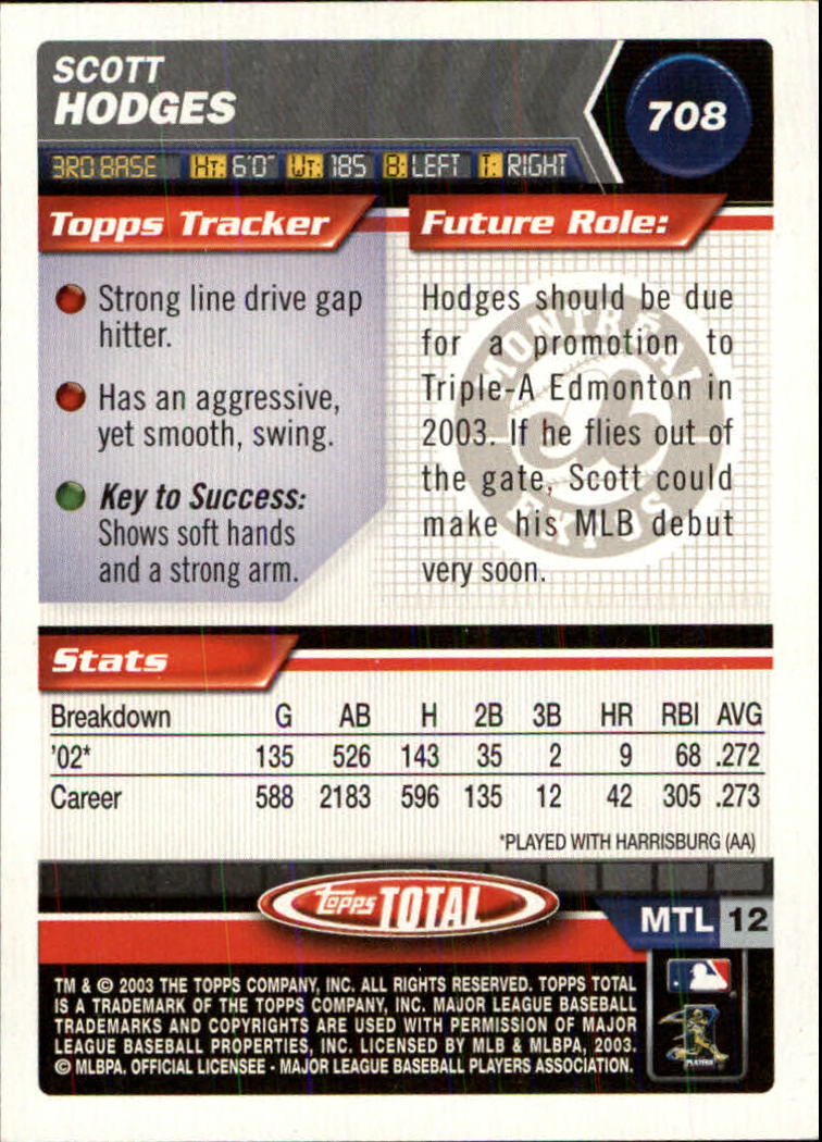 A9006- 2003 Topps Total Baseball Assorted Inserts -You Pick- 15+ FREE US SHIP - Picture 79 of 255