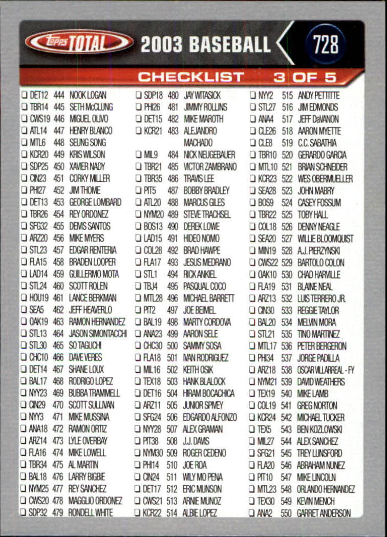 A9006- 2003 Topps Total Baseball Assorted Inserts -You Pick- 15+ FREE US SHIP - Picture 85 of 255