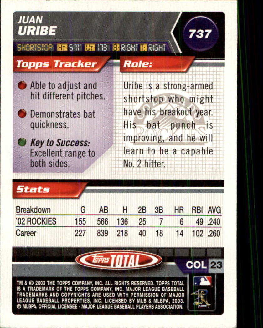 A9006- 2003 Topps Total Baseball Assorted Inserts -You Pick- 15+ FREE US SHIP - Picture 89 of 255