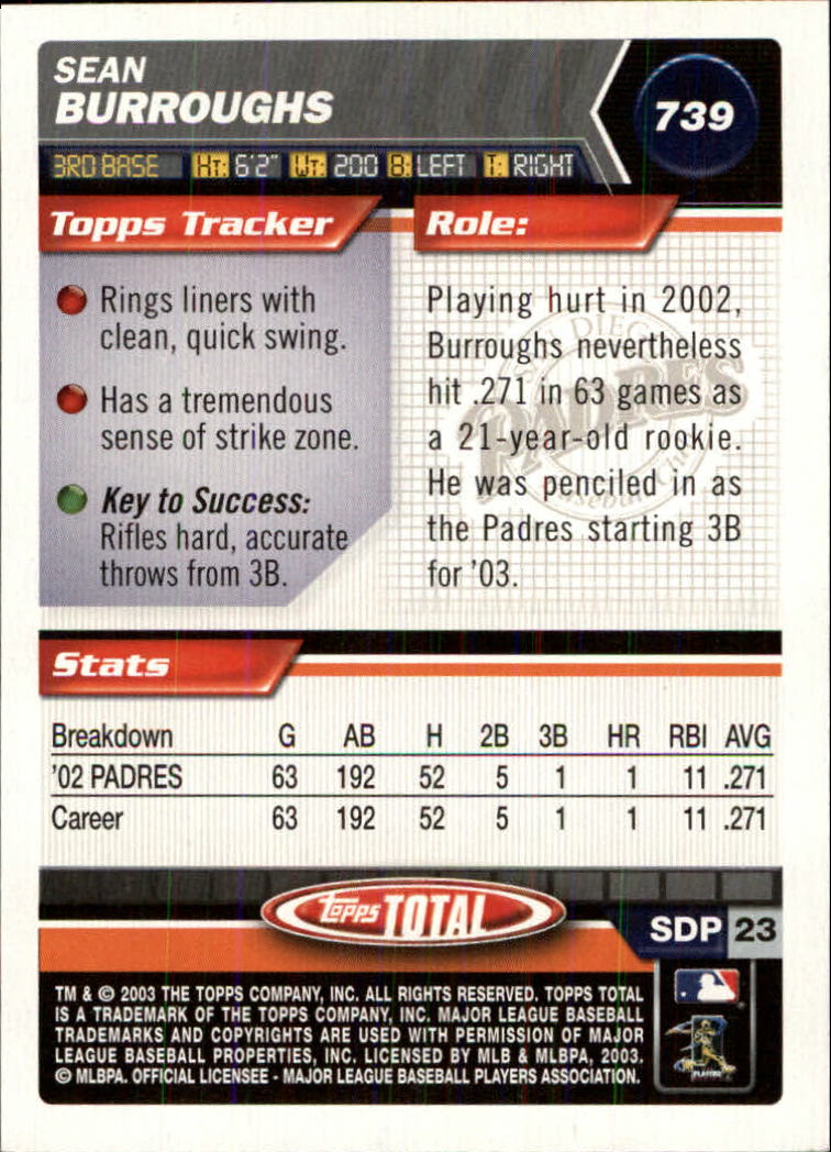 A9006- 2003 Topps Total Baseball Assorted Inserts -You Pick- 15+ FREE US SHIP - Picture 91 of 255