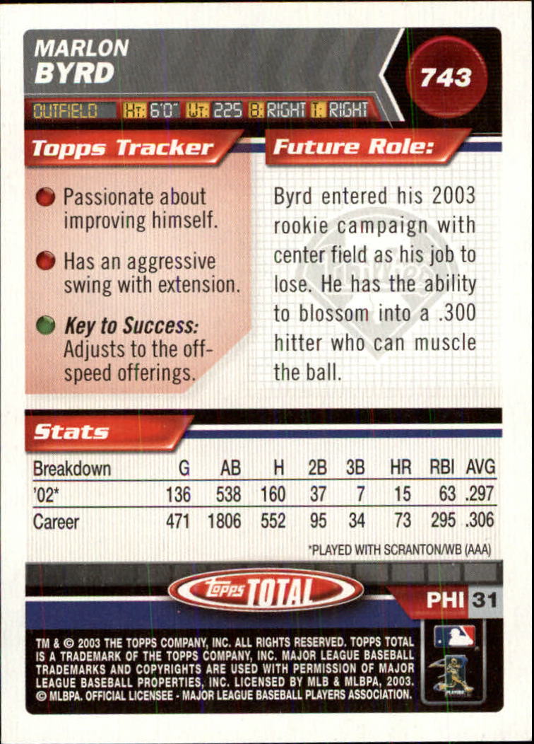 A9006- 2003 Topps Total Baseball Assorted Inserts -You Pick- 15+ FREE US SHIP - Picture 93 of 255