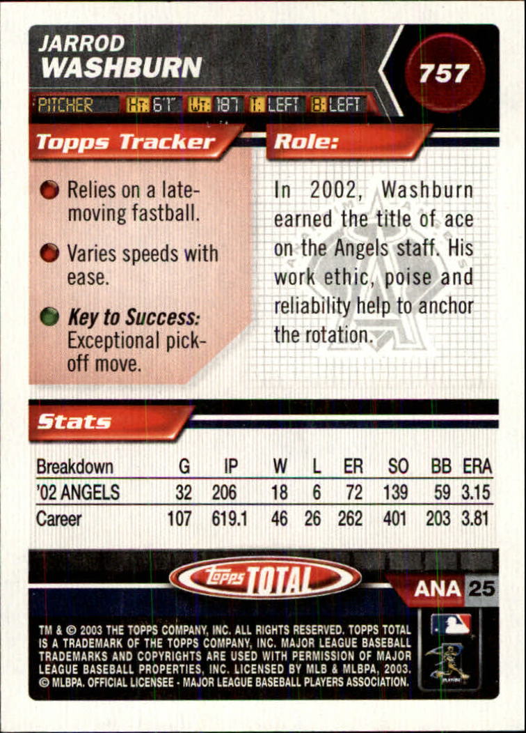 A9006- 2003 Topps Total Baseball Assorted Inserts -You Pick- 15+ FREE US SHIP - Picture 97 of 255