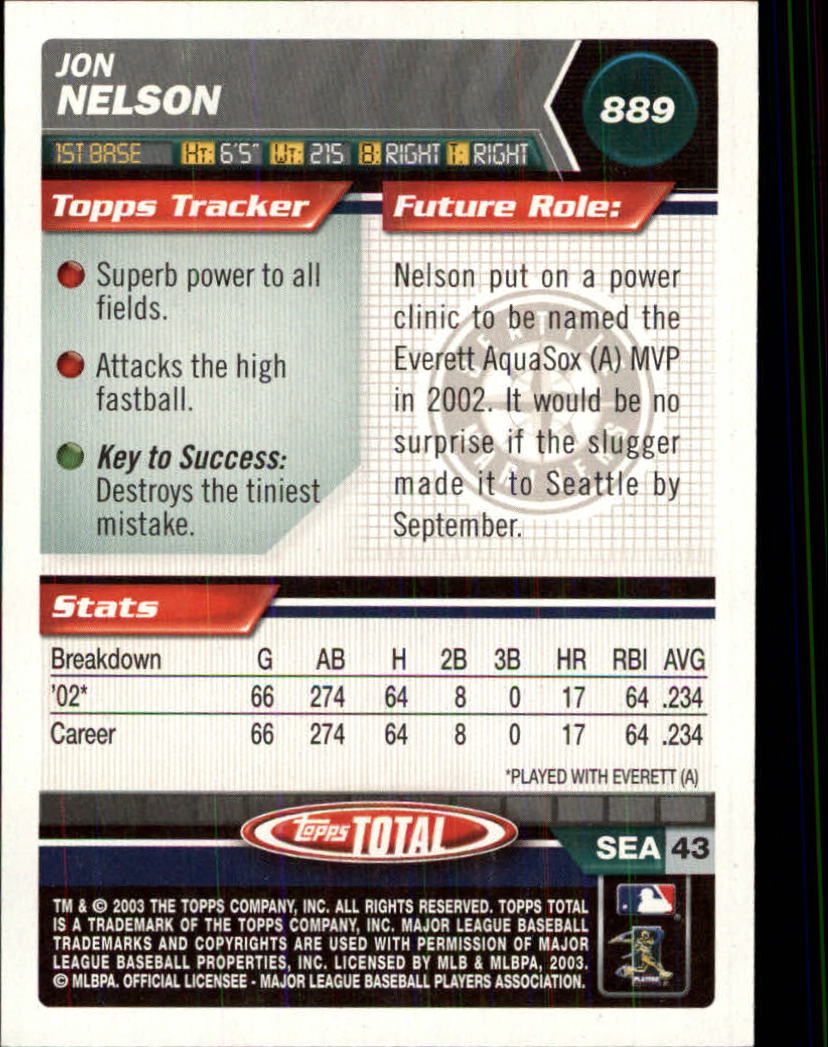 A9006- 2003 Topps Total Baseball Assorted Inserts -You Pick- 15+ FREE US SHIP - Picture 213 of 255