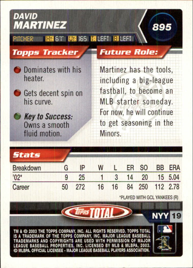 A9006- 2003 Topps Total Baseball Assorted Inserts -You Pick- 15+ FREE US SHIP - Picture 215 of 255