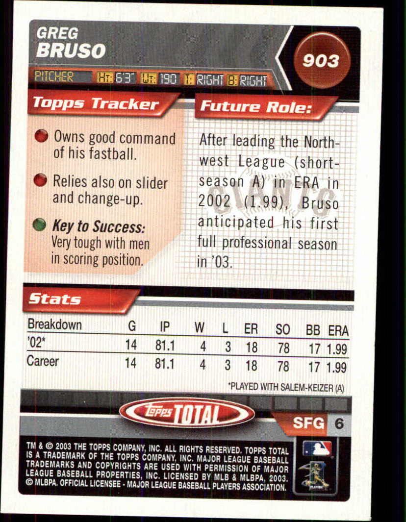 A9006- 2003 Topps Total Baseball Assorted Inserts -You Pick- 15+ FREE US SHIP - Picture 219 of 255