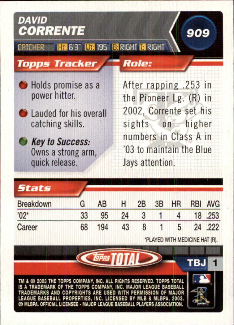 A9006- 2003 Topps Total Baseball Assorted Inserts -You Pick- 15+ FREE US SHIP - Picture 221 of 255
