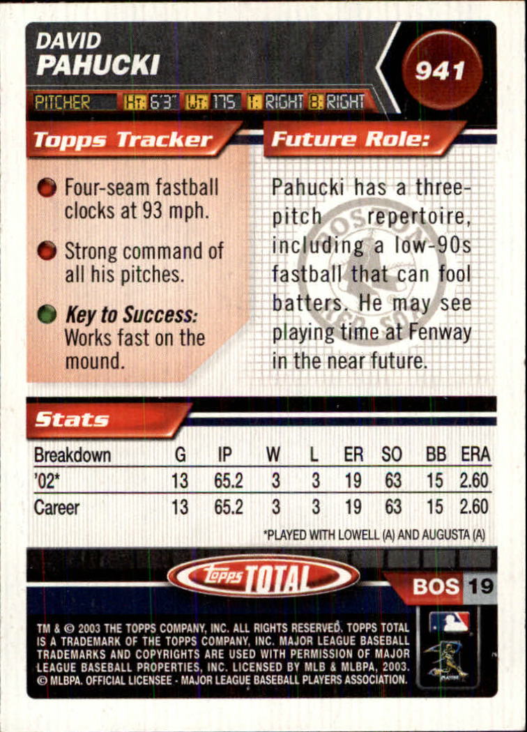 A9006- 2003 Topps Total Baseball Assorted Inserts -You Pick- 15+ FREE US SHIP - Picture 233 of 255