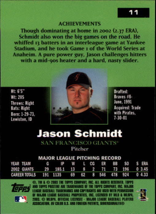 2003 Topps Pristine #11 Jason Schmidt back image
