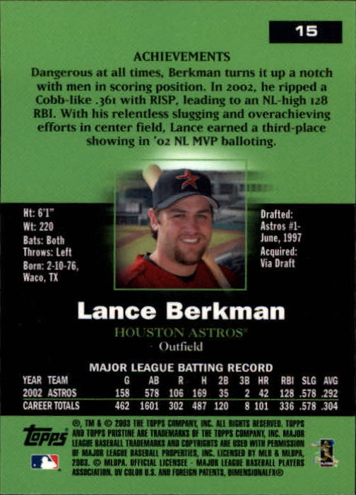2003 Topps Pristine #15 Lance Berkman back image
