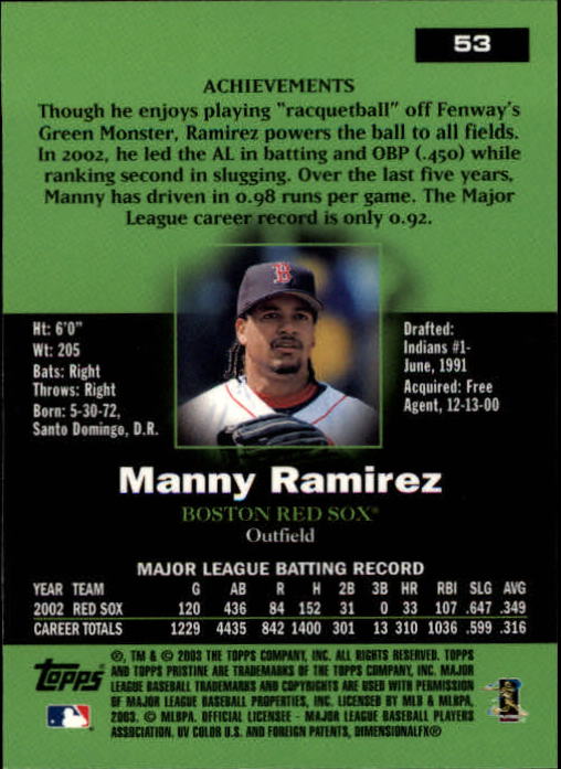 2003 Topps Pristine #53 Manny Ramirez back image