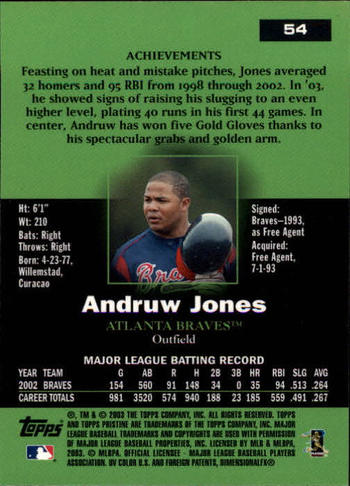 2003 Topps Pristine #54 Andruw Jones back image