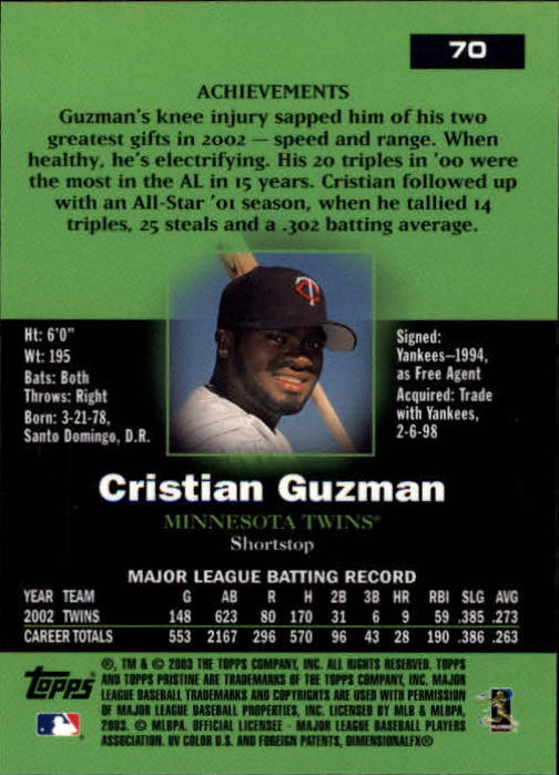 A6351- 2003 Topps Pristine BB Cards 1-190 +Inserts -You Pick- 15+ FREE US SHIP - Picture 103 of 253