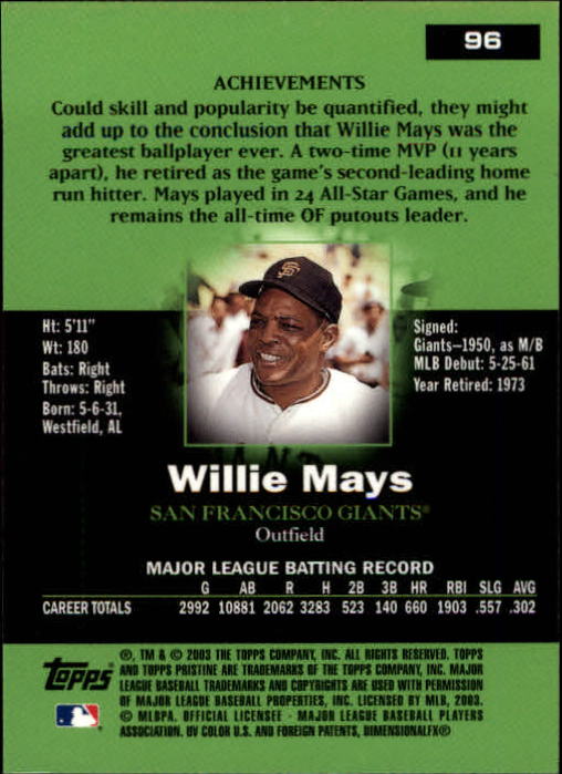 2003 Topps Pristine #96 Willie Mays back image