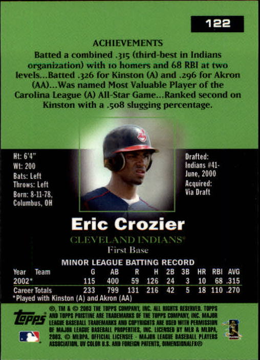 2003 Topps Pristine #122 Eric Crozier C RC back image