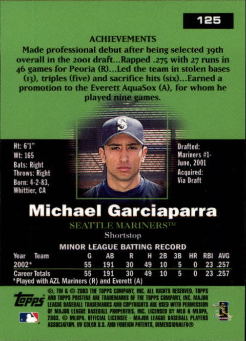 A6351- 2003 Topps Pristine BB Cards 1-190 +Inserts -You Pick- 15+ FREE US SHIP - Picture 171 of 253