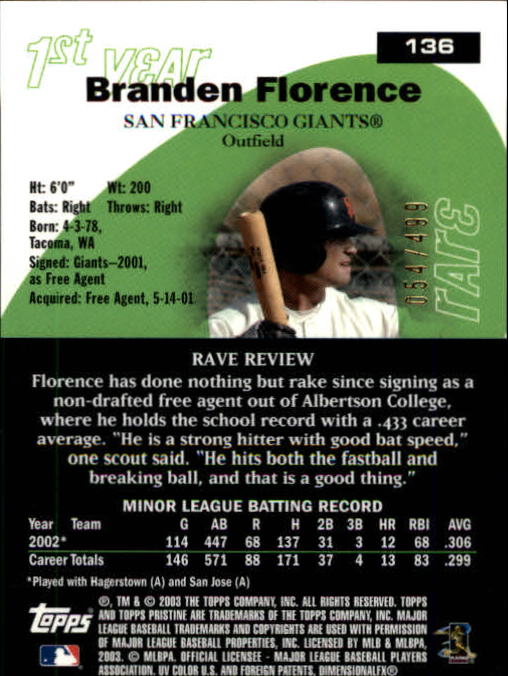A6351- 2003 Topps Pristine BB Cards 1-190 +Inserts -You Pick- 15+ FREE US SHIP - Picture 187 of 253