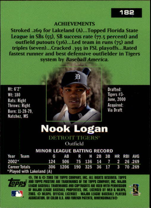 A6351- 2003 Topps Pristine BB Cards 1-190 +Inserts -You Pick- 15+ FREE US SHIP - Picture 240 of 253