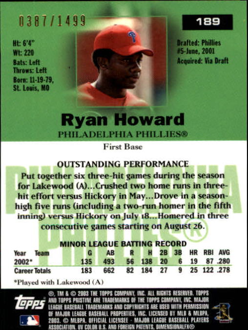 2003 Topps Pristine #189 Ryan Howard U back image