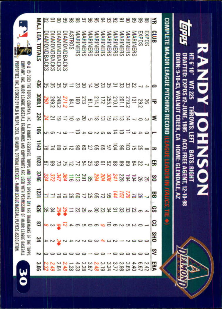 2003 Topps Opening Day #30 Randy Johnson back image