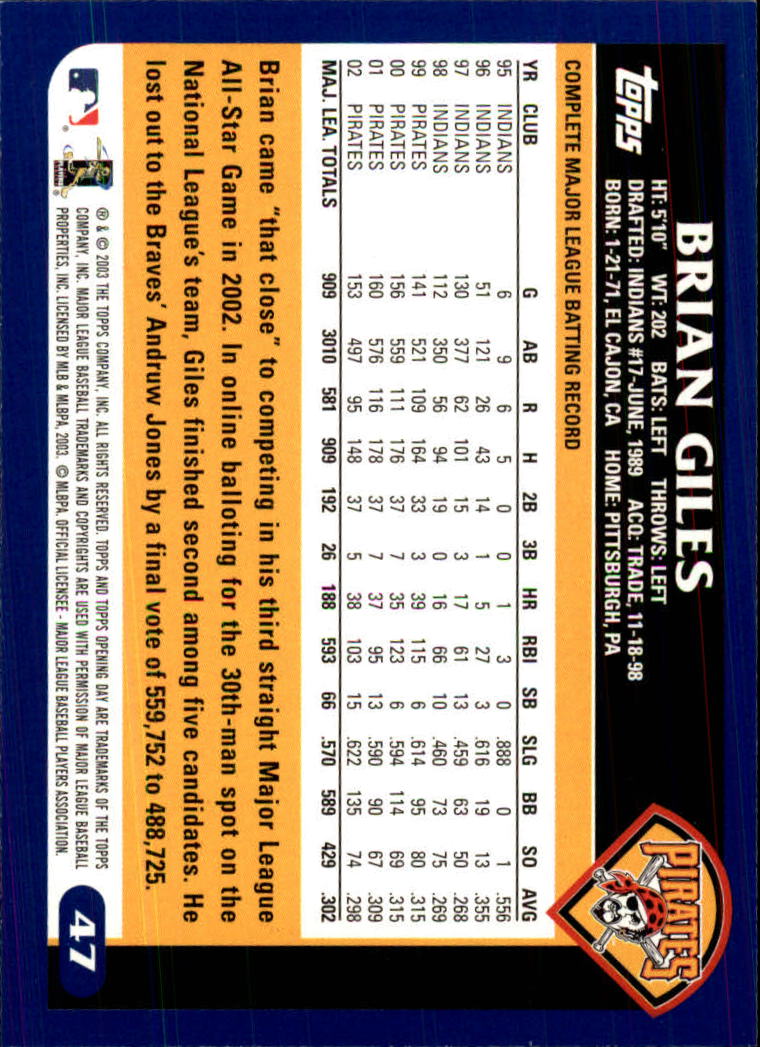 2003 Topps Opening Day #47 Brian Giles back image