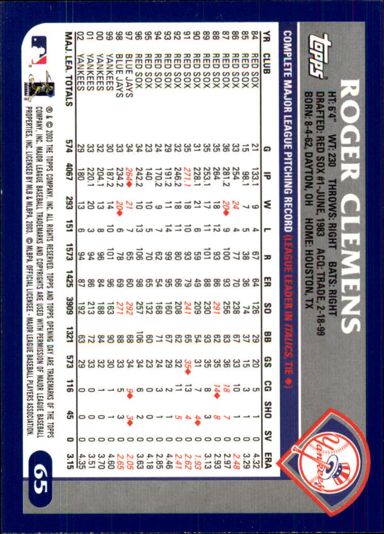 2003 Topps Opening Day #65 Roger Clemens back image