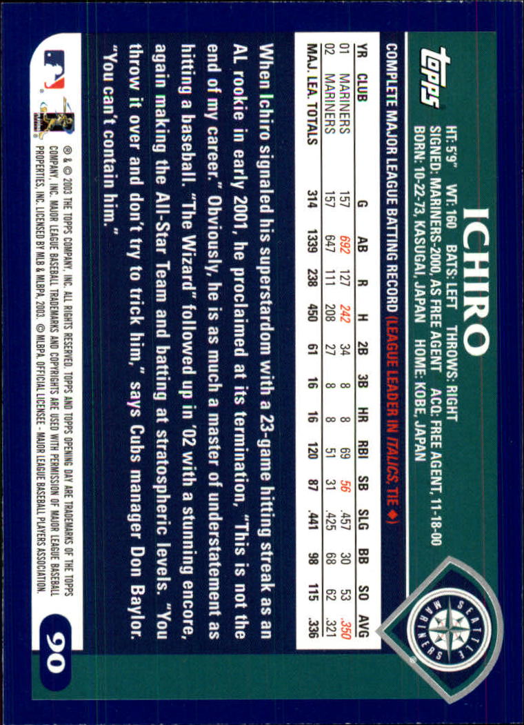 2003 Topps Opening Day #90 Ichiro Suzuki - NM-MT