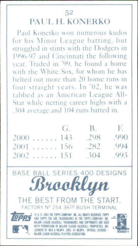2003 Topps 205 Brooklyn #52 Paul Konerko R back image