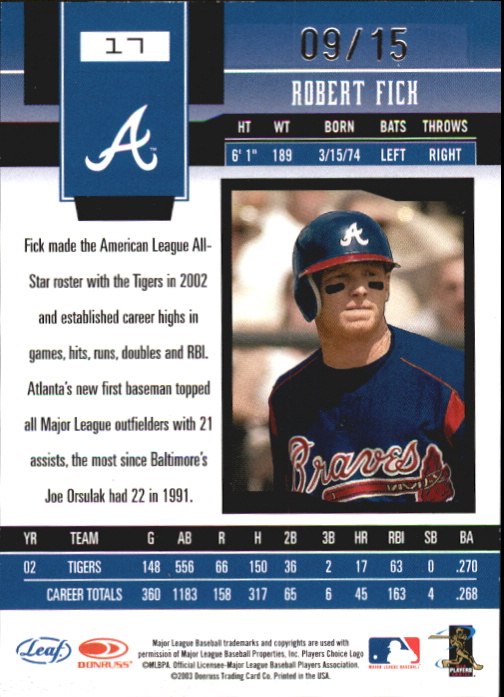 Sports Card Back